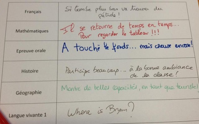 Mathys BOISRAME convoqué !